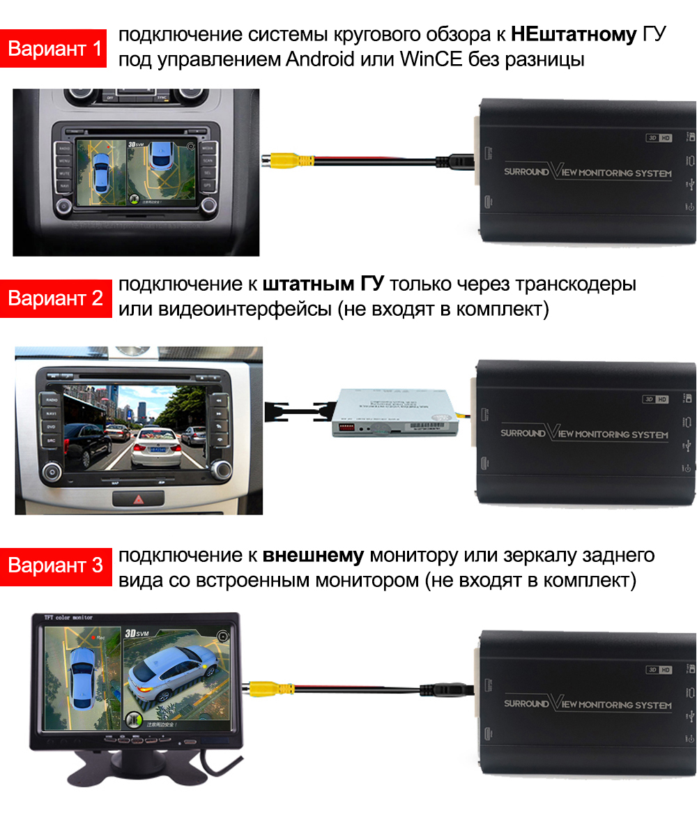 Схема подключение систем кругового обзора к авто